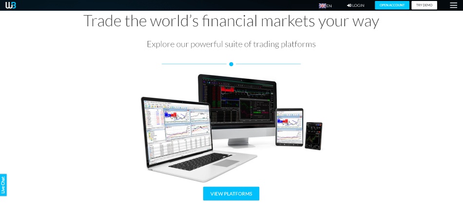 Windsor Brokers Review MT4 trading platform
